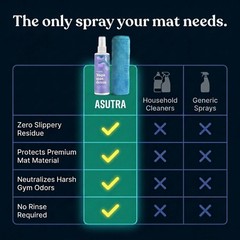 ASUTRA Yoga Mat Cleaner Spray 4 Fl Oz (Pack of 1), Peaceful Lavender