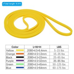 Resistance Bands, 6.8 Ft Pull Up Assist Bands for Gym, Yellow