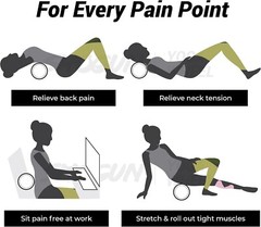Shogun Sports Back Circle 6″ Yoga Wheel to Relieve Back Pain & Stretching