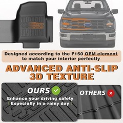 TripleAliners Floor Mats All Weather Liner Compatible with 2015-2024 2025 Ford