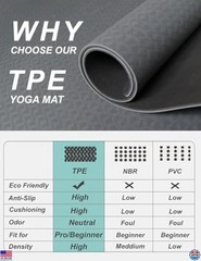 Extra Wide Non-Slip Yoga Mat 72″x32″x7mm TPE for Home Workout & Pilates
