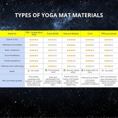 Yoga Mat With Strap 5mm Non Slip Suede & TPE – Eco-Friendly Fitness & Exercis…