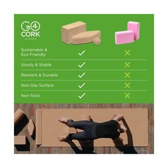 Go4Cork Cork Yoga Block for Yoga, Pilates & Meditation | Non-Sl… FAST USA SHIP