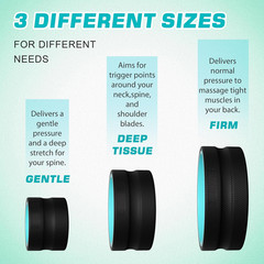3 Pack Back Roller- Yoga Wheel for Back Pain Reliefn & Stretching, Back Wheel