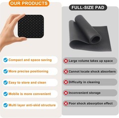 Compact Silicone Treadmill Mat, Non-Slip Shock Absorbing Pad, Floor Protector