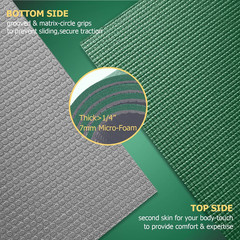 Large Yoga Mat 6’X4’/6’X6’/7’X5′(7Mm/9Mm), Extra Thick Workout Mats for Home Gym
