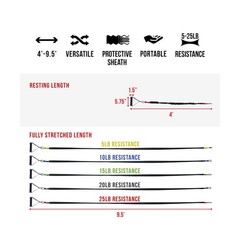 Valor Fitness Resistance Bands – 5lb to 25lbs – Carabiners Attached & 2 Bands…