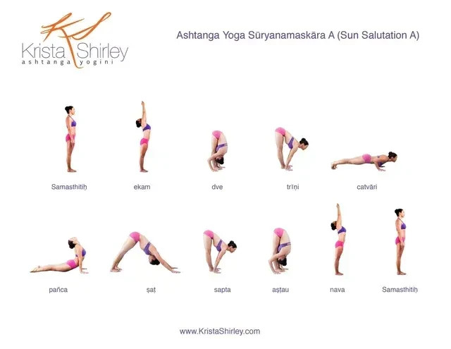 Ashtanga Primary Series Practice Cards – Full Sequence Guide