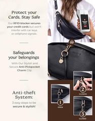 Anti Pickpocket Bag – RFID Crossbody Bag for Travel, Adjustable Strap Multiple