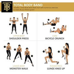 Total Body Band, All-in-one Fitness Band, Full Body Exercise Band for Home Ex…