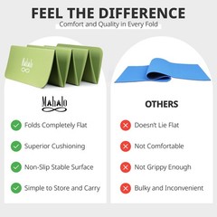 Foldable Yoga Mat with Carry Bag & Blocks | 0.24″ (6mm) Thick 7-Fold Non-Slip…