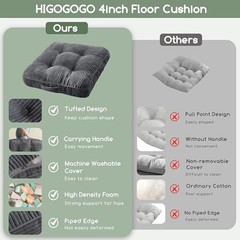 Washable Floor Pillow Cushion for Adults, 22x22x4Inch(Pack of 2) Dark Grey