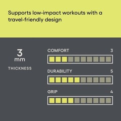 Essential 3mm Yoga Mat – All In Motion™