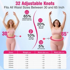 Fit Hoop Weighted Hula Pilates Circles, 32 Detachable Parts & 65″, ROSY