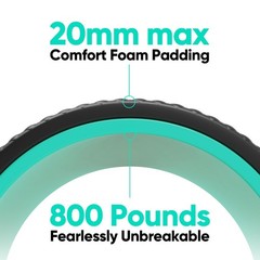 FitBeast Back Roller – Deep Tissue Massage Wheel, Yoga Wheel & Back Stretcher…