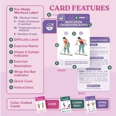 Zinsk 75 Pilates Bar Exercise Cards – Create Home Workouts that Sculpt and