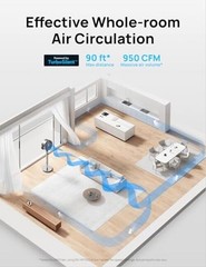 DREO Fan for Bedroom, 120°+120°Omni-directional Oscillating Fan, 90ft, Silver