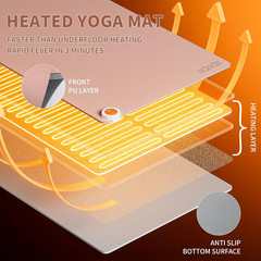 Heated Yoga Mat for Cozy Winter Workouts – Perfect for Yoga & Meditation